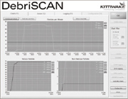 英語版専用ソフトウェア「DebriSCAN」付属